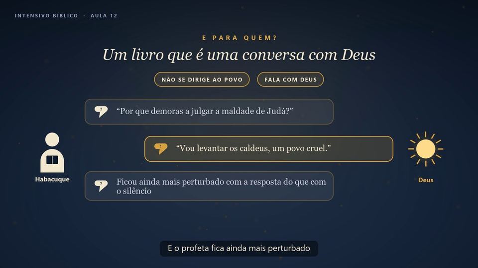 Diálogo entre Habacuque e Deus