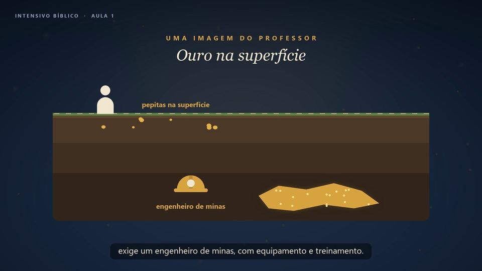 Ilustração de ouro na superfície e no fundo da terra